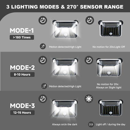 2-Pack Magnetic RV Solar Motion Lights | Waterproof Exterior Camper & Awning Light (Black)