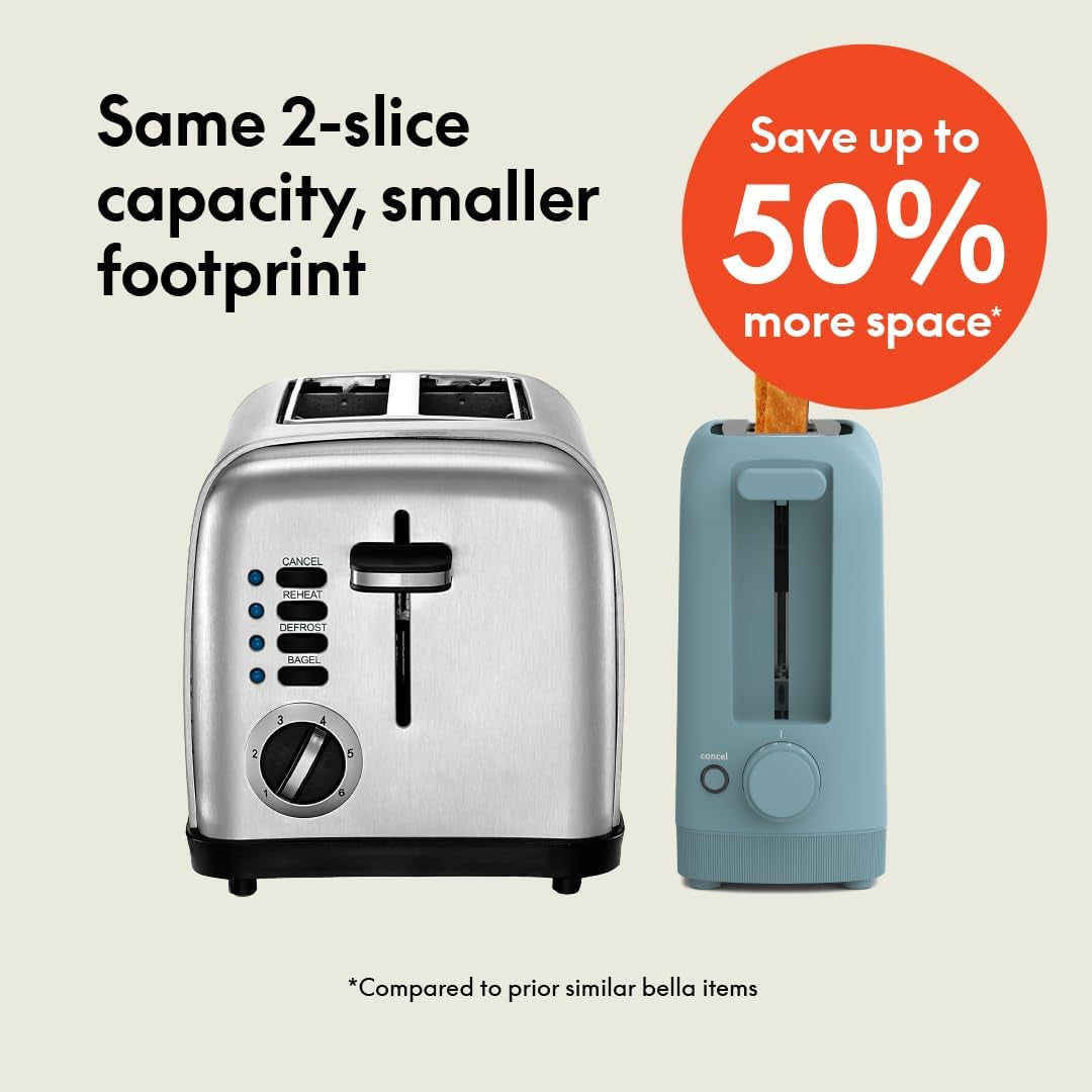 Ultra-Slim 2-Slice Long Slot Toaster | Space-Saving RV & Camper Kitchen (Surf) 900 Watt