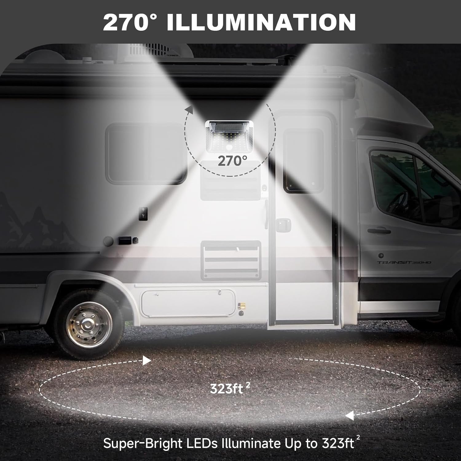 2-Pack Magnetic RV Solar Motion Lights | Waterproof Exterior Camper & Awning Light (Black)